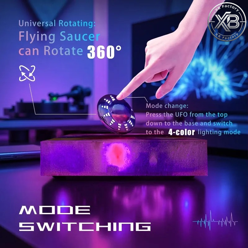مصباح يو إف أو عائم بزاوية دور - مراجعة Cool Office Tech Gadgets وسعره