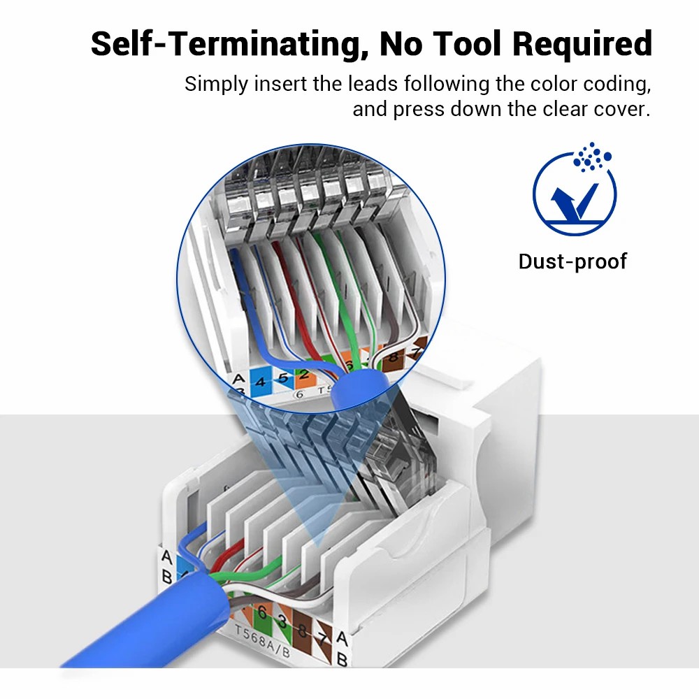 وحدة إيثرنت ZoeRax-Keystone ،  - مراجعة Patch Panel Cat6 وسعره