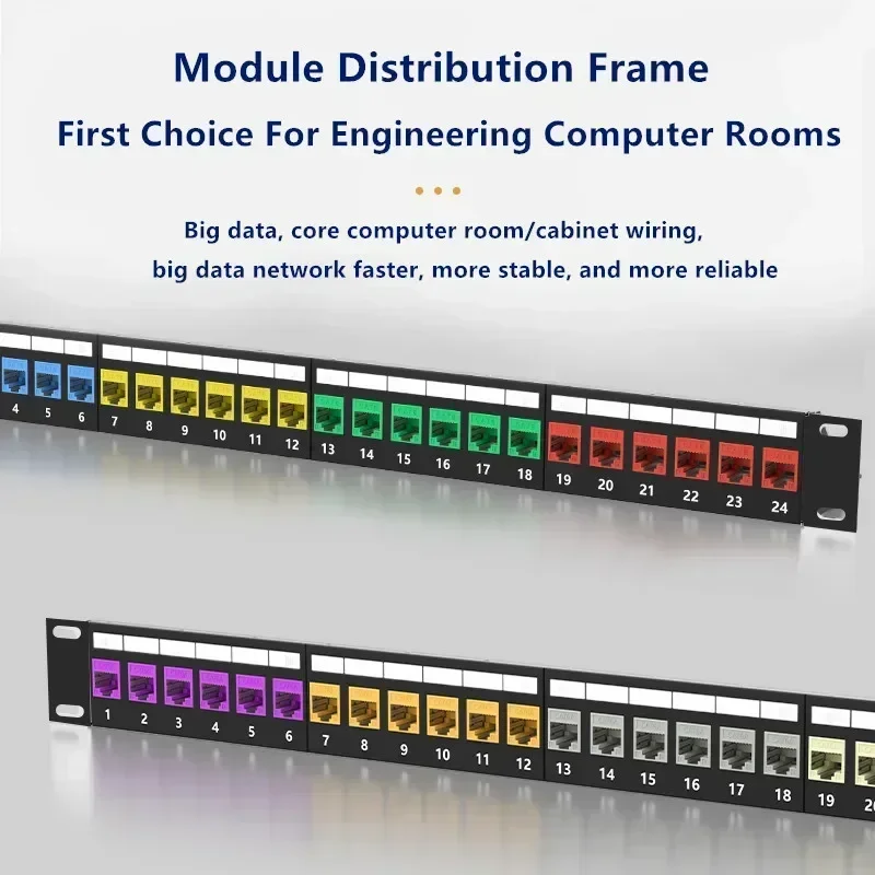 CAT6A Cat6 6 6A RJ45 موصل 6 قط - مراجعة Patch Panel Cat6 وسعره