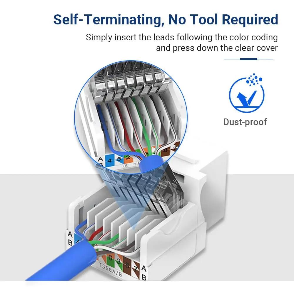 موصل كريستال CAT6 لكابلات الإي - مراجعة Patch Panel Cat6 وسعره