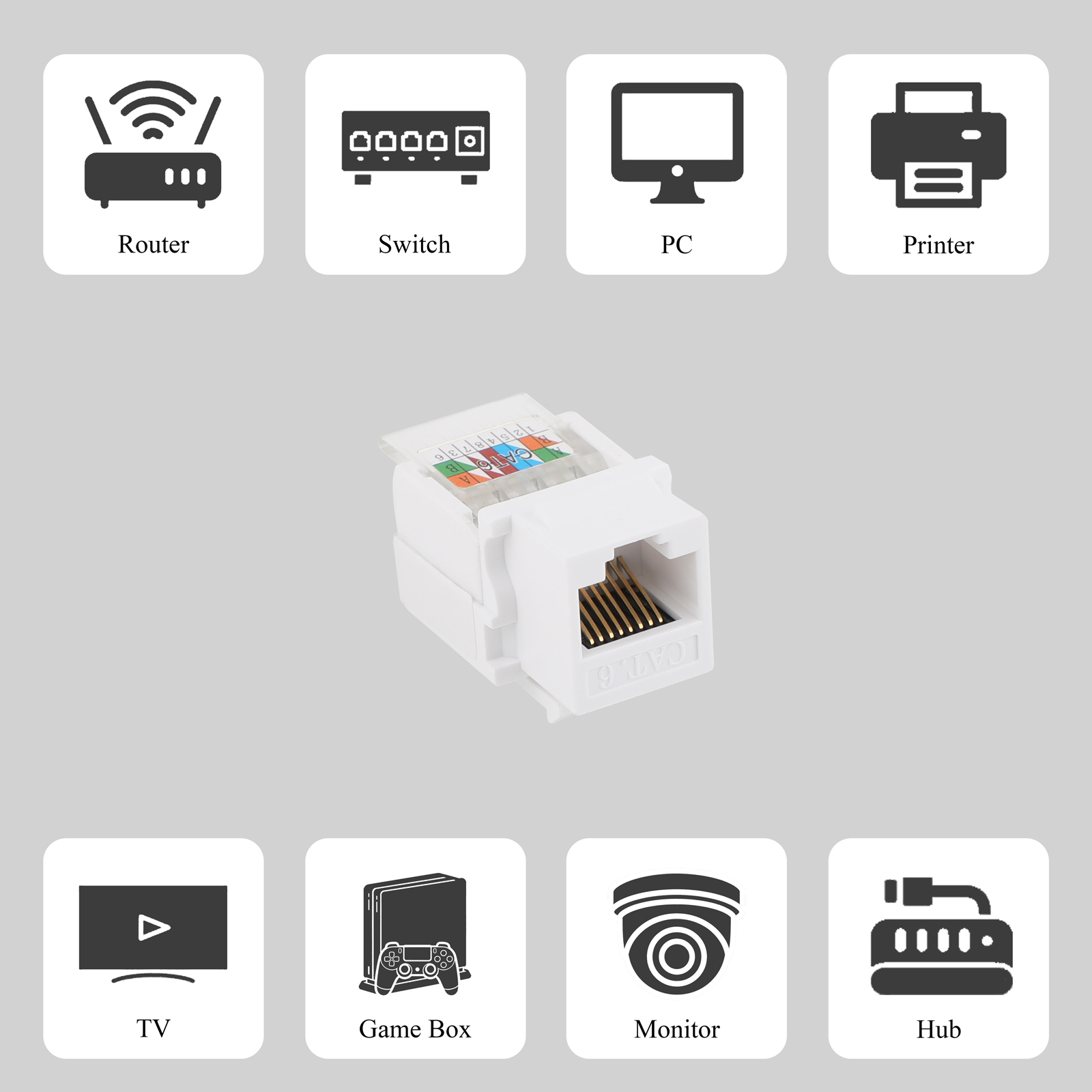 10 قطع من محولات CAT6 RJ45 للش - مراجعة Patch Panel Cat6 وسعره